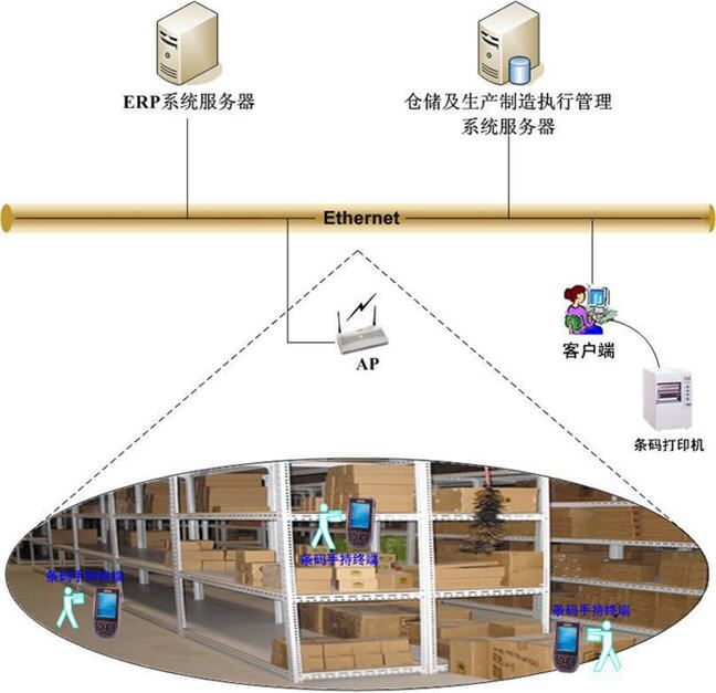 流程图.jpg