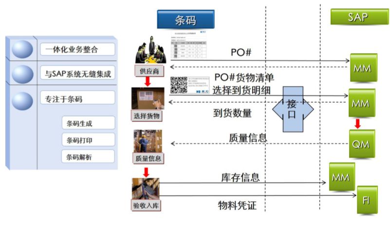 条码管理系统.jpg