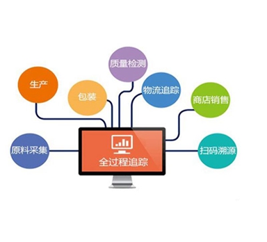 生产制造业行业利用条码技术解决产品质量不良问题