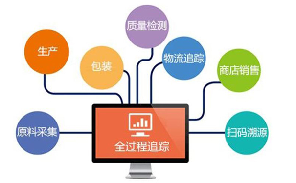 产品追溯管理系统在智能工厂中的运用优势