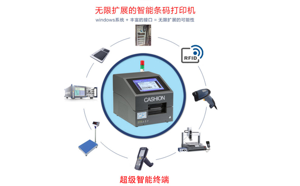 农产品溯源系统与条码打印机结合的运用案例