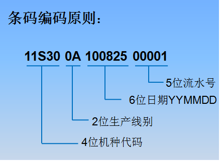 条码流水号打印如何防止重复-东莞邦越为您提供专业的解决方案