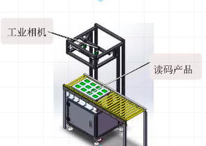 生产流水线读码解决方案介绍