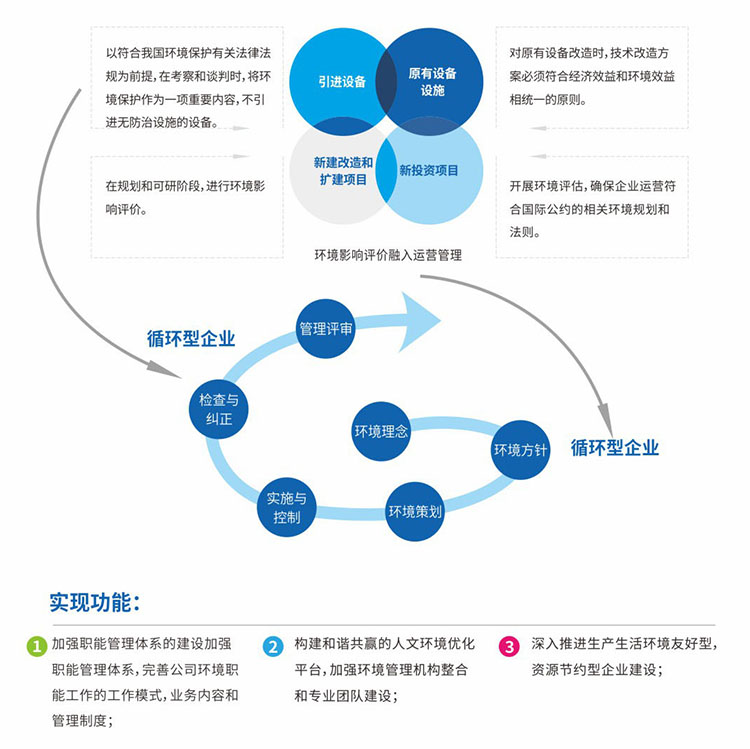 CMP中央监控平台可以为企业带来什么作用